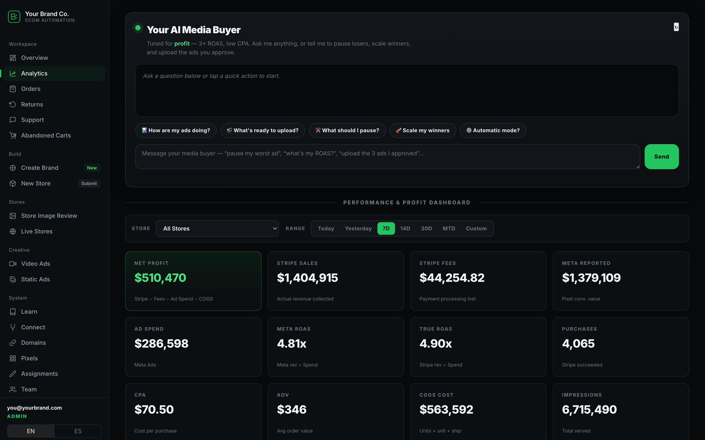Analytics screen with net profit, Stripe sales, true ROAS, CPA, AOV and COGS cost